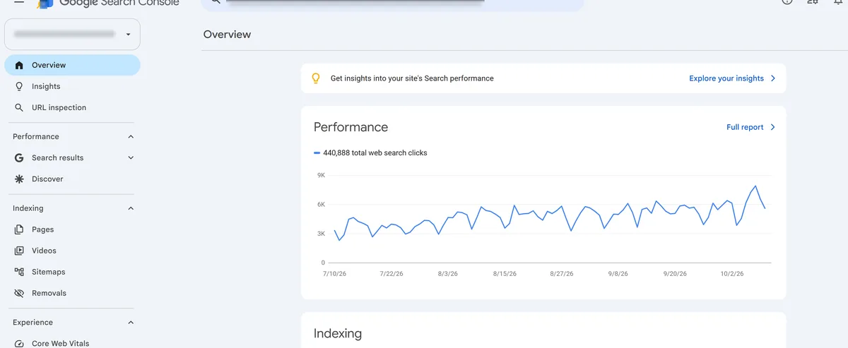 Google Search Console overview for a fintech website: 440,888 web search clicks from July to October 2026
